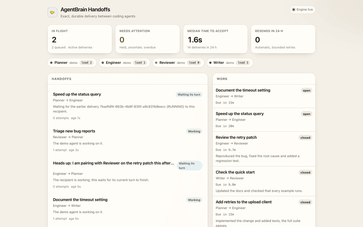 The AgentBrain Handoffs live status page during its demo (invented sample data)