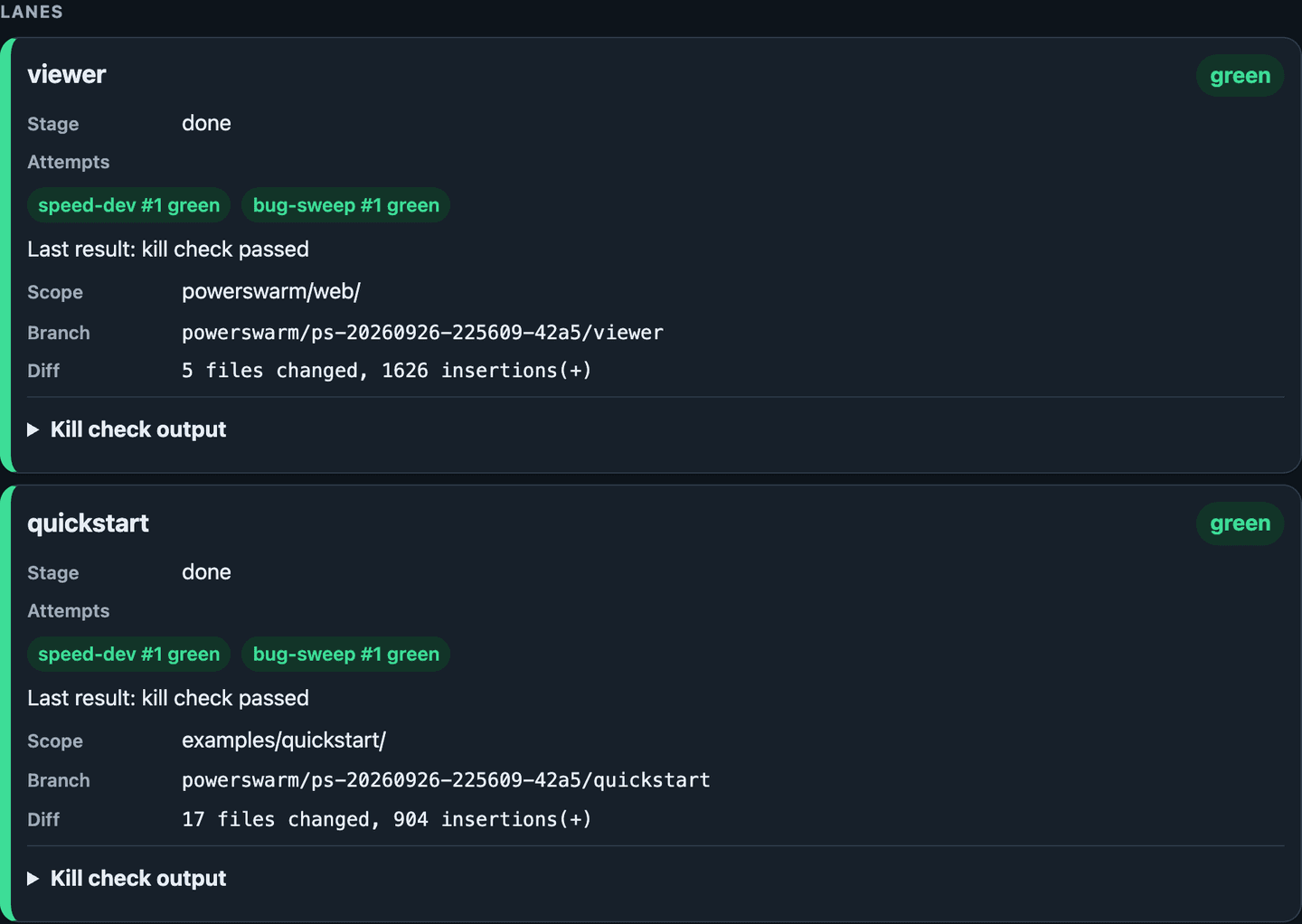 The PowerSwarm viewer showing a real run: two Grok lanes, both green after a bug sweep