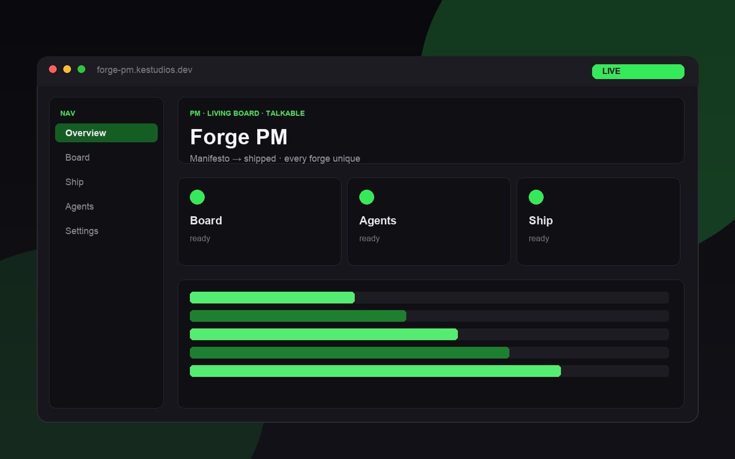Forge PM living board — Spark Spire DNA, Morph self-code, personal kanban